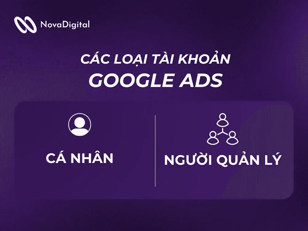 Các loại tài khoản google ads